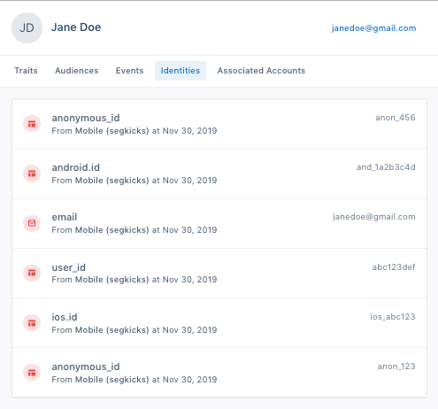 Profile page for Jane Doe showing multiple IDs and email under the "Identities" tab.