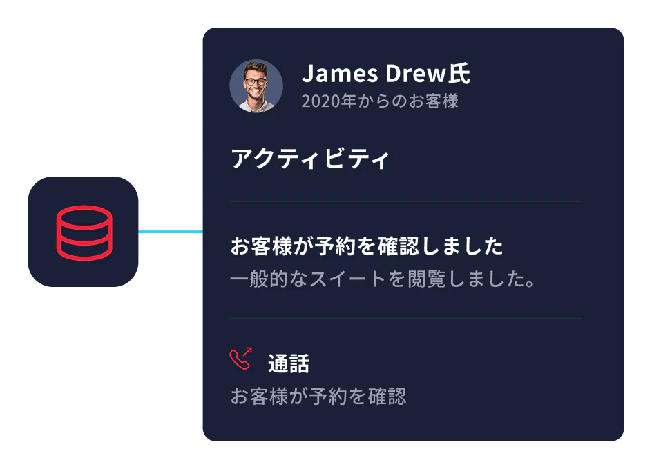 User profile activity displaying customer viewed a reservation and a call to confirm reservation.