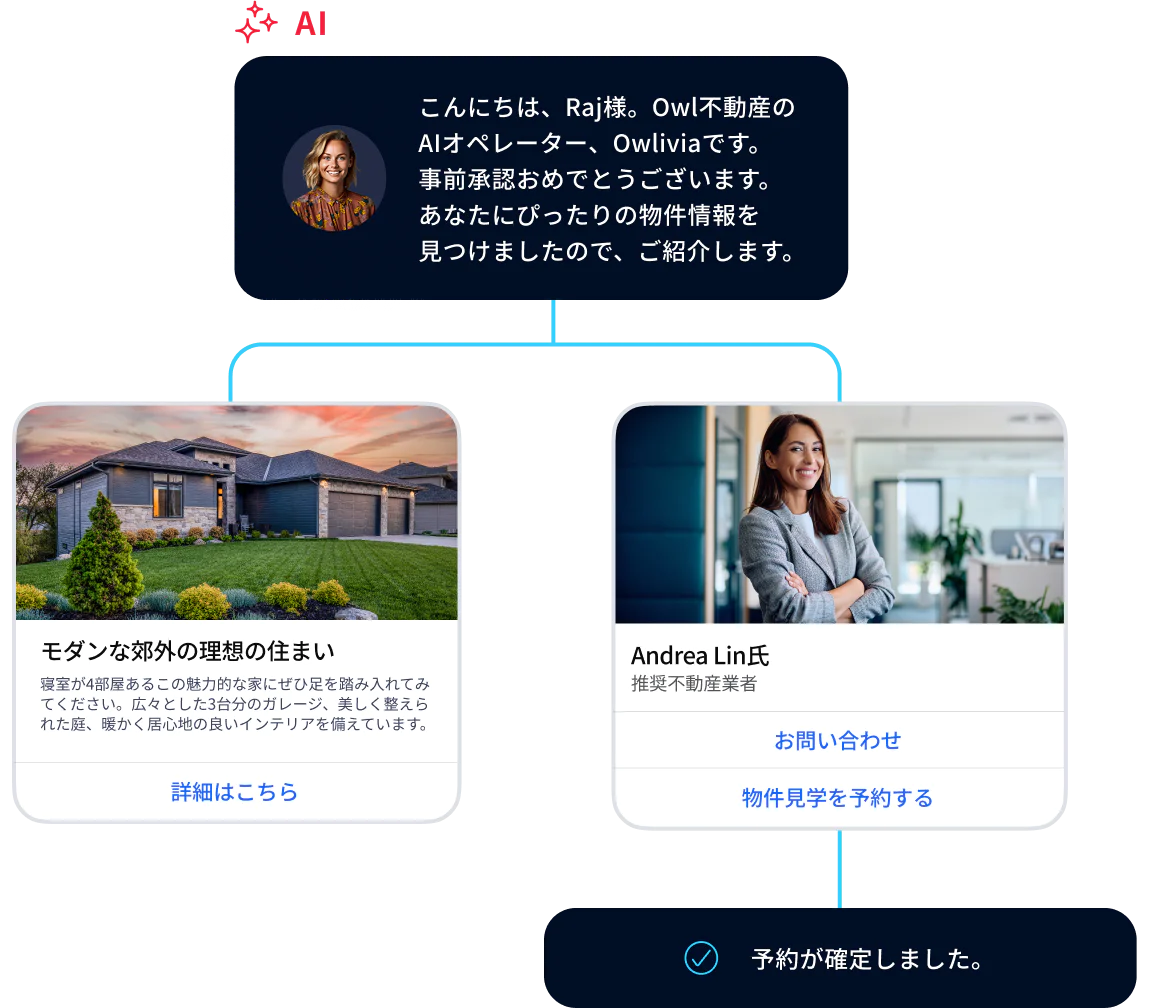 AI agent congratulates Raj on pre-approval and recommends a modern home with a realtor.