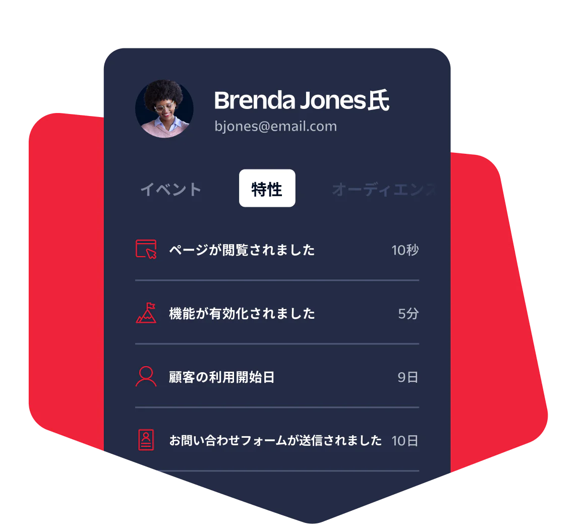 Profile card showing user's interaction data with labels for events, traits, and audiences.
