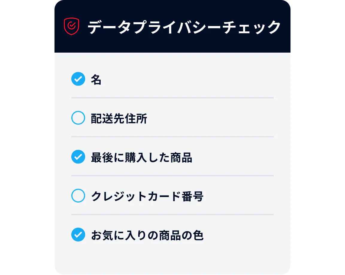 Checklist for data privacy with items first name, shipping address, last purchase, credit card number, favorite product color.