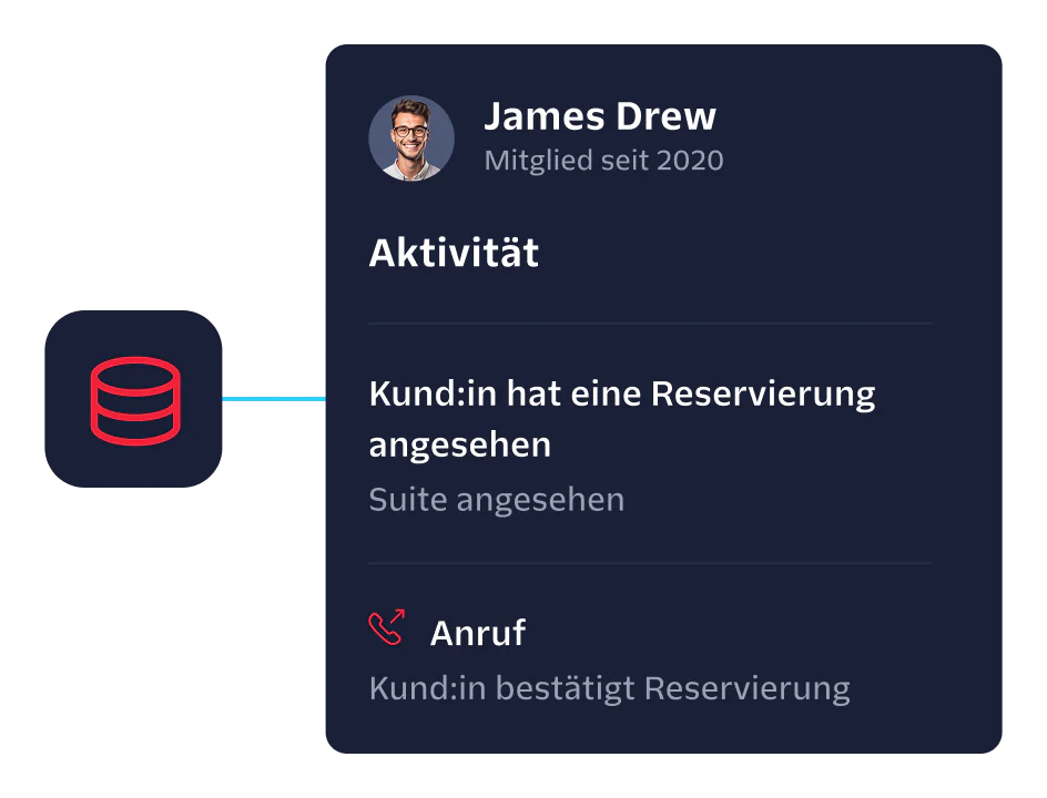 User profile activity displaying customer viewed a reservation and a call to confirm reservation.