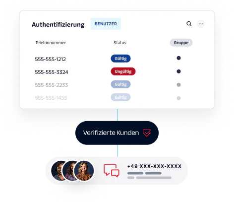 Interface showing user phone numbers with authentication status as valid or invalid.