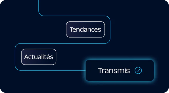 Flowchart showing News and Trends leading to Delivered on a dark background.