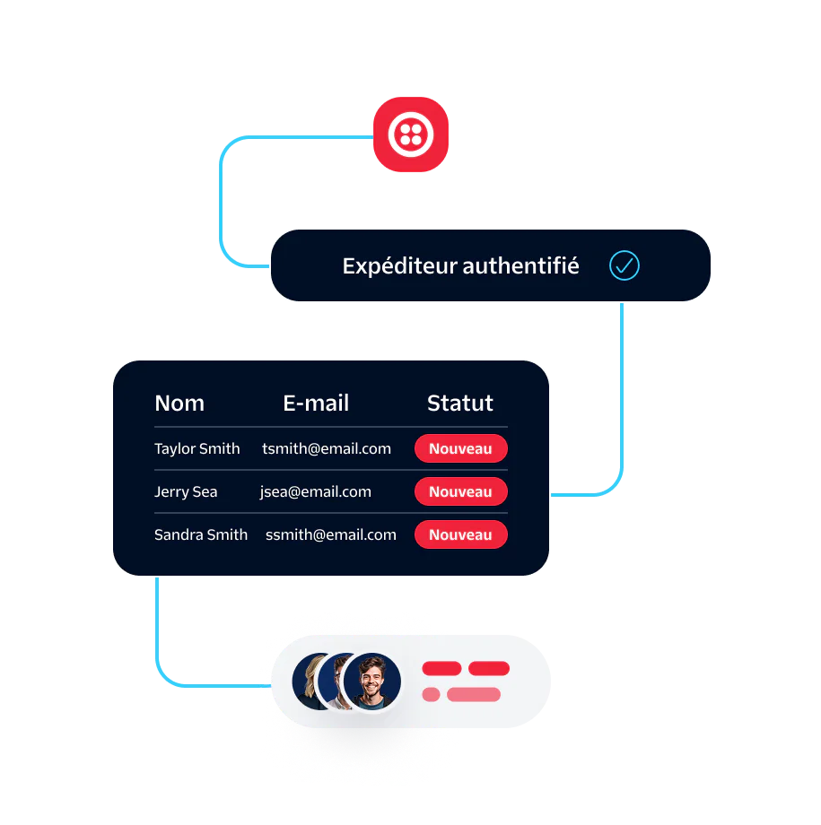 Visual representation of the email authentication process, showing authenticated sender and user details.