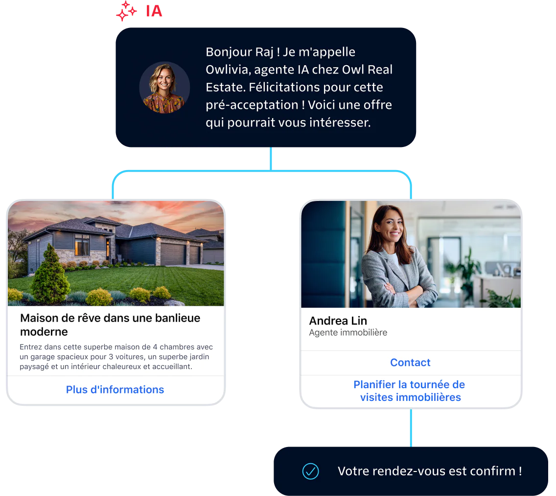 AI agent congratulates Raj on pre-approval and recommends a modern home with a realtor.