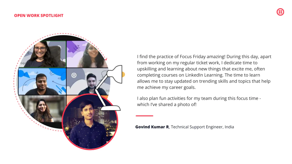 A collage featuring employees in virtual meetings and an individual highlighting their career goals and activities.
