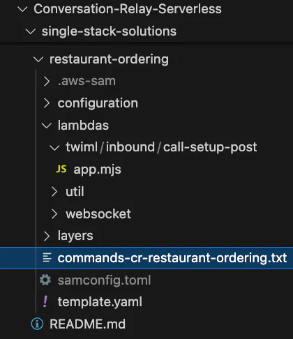 Screenshot showing a folder structure of a restaurant ordering system project with various sub-folders and files.