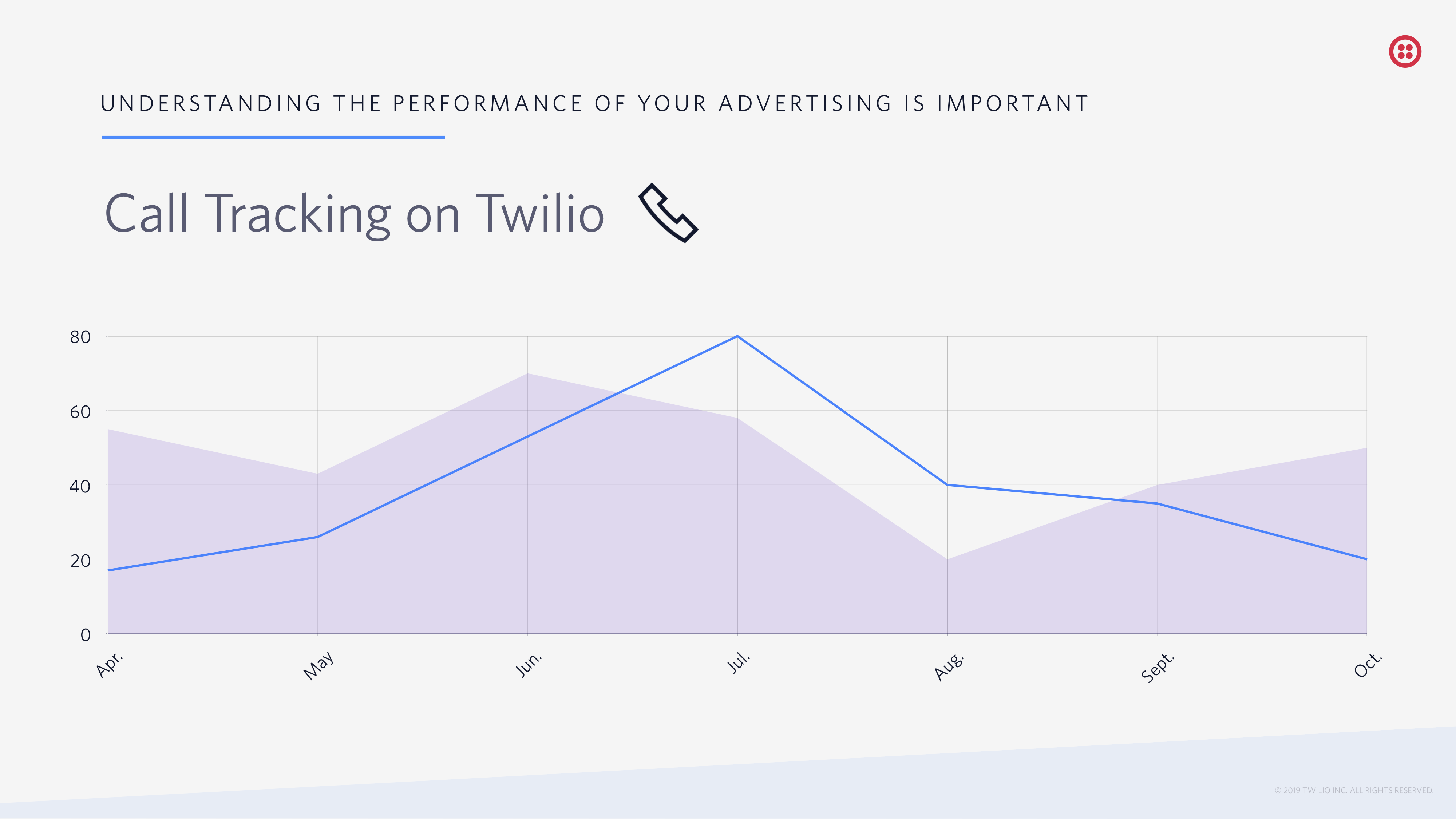 Understanding_the_performance_of_your_advertising_is_important.png