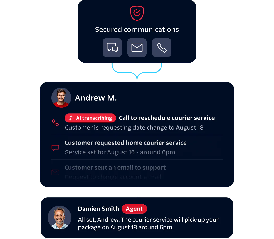 Agent and customer chat about courier service issues in a secured communications interface.