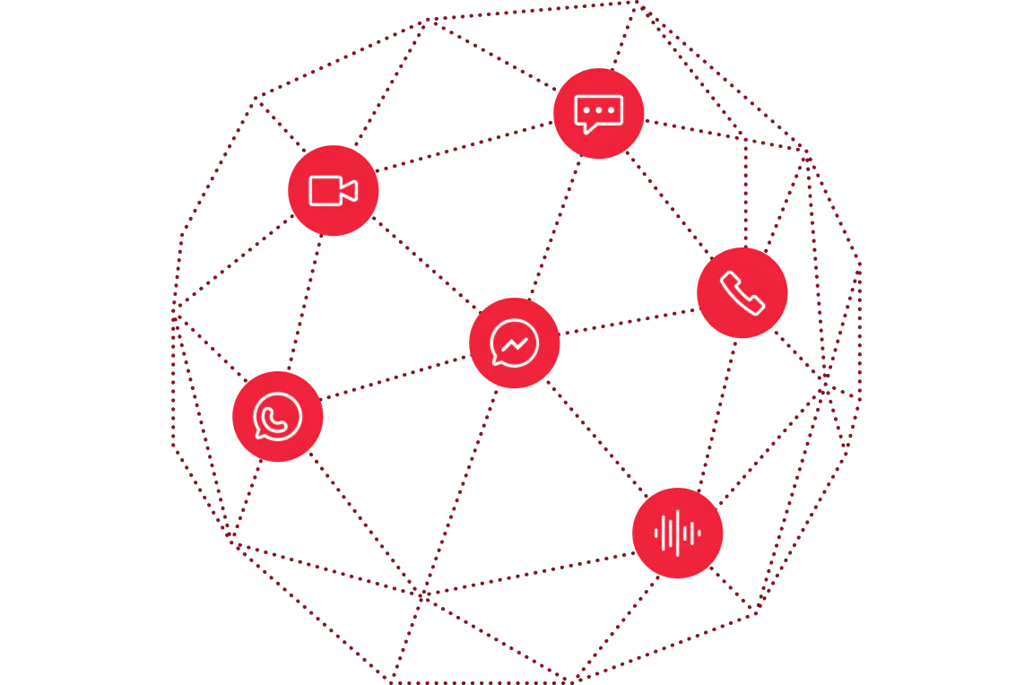 Graphic showing interconnected communication icons including video, text, call, chat, and voice.
