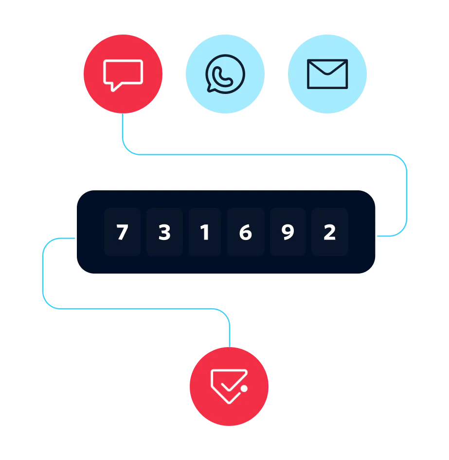Twilio Verify API authenticates users with two-factor authentication across channels