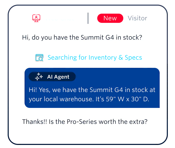 Web chat interface showing customer inquiry about Summit G4 availability and AI agent confirming stock.