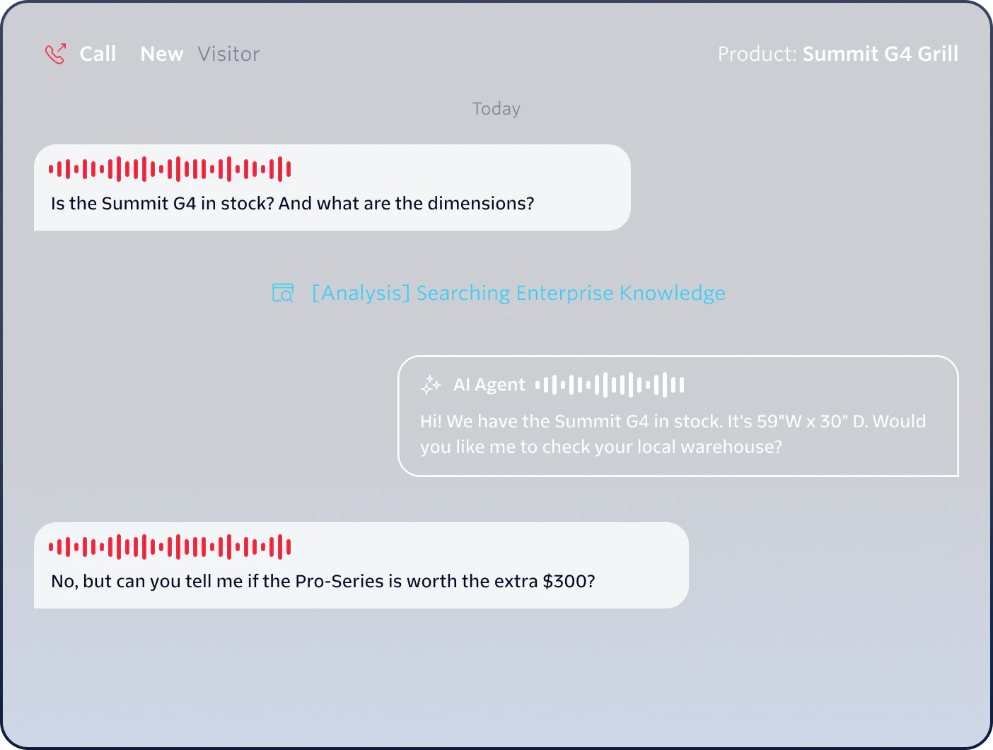 Chat screen discussing Summit G4 Grill availability and comparison with Pro-Series, AI Agent provides dimensions.