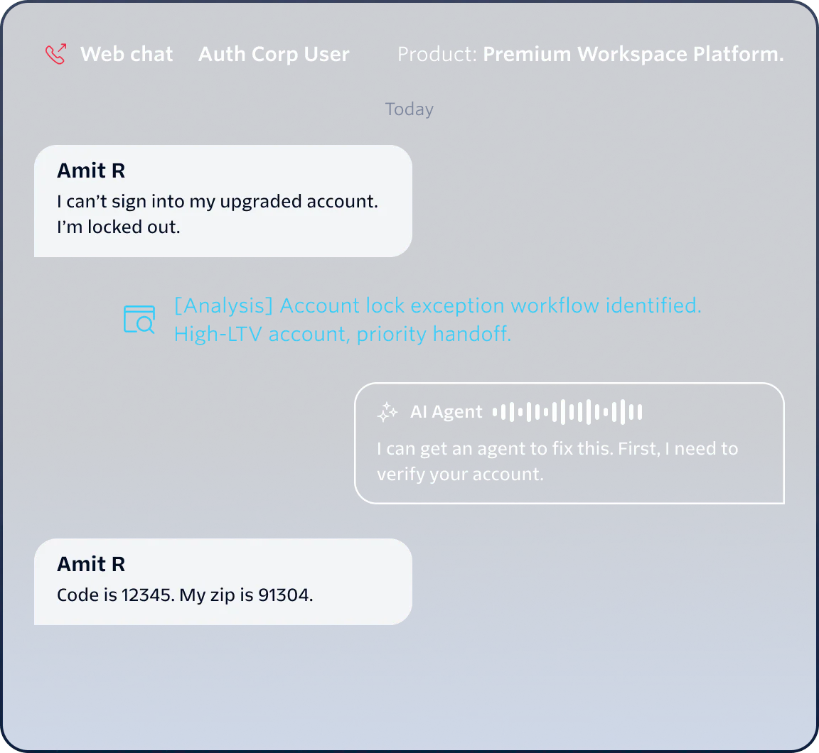 Chat conversation about an account lock issue with analysis and AI agent response.