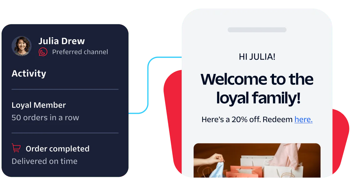 Screenshot showing Julia Drew's order status and a welcome message with a 20% off offer.