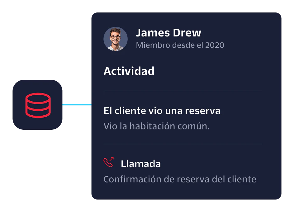 User profile activity displaying customer viewed a reservation and a call to confirm reservation.