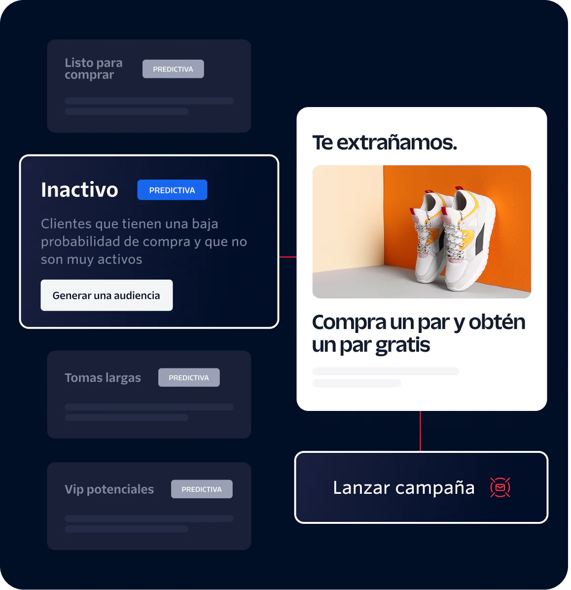 Marketing dashboard showing dormant customers and a campaign offering a free pair of shoes with a purchase