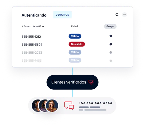 Interface showing user phone numbers with authentication status as valid or invalid.