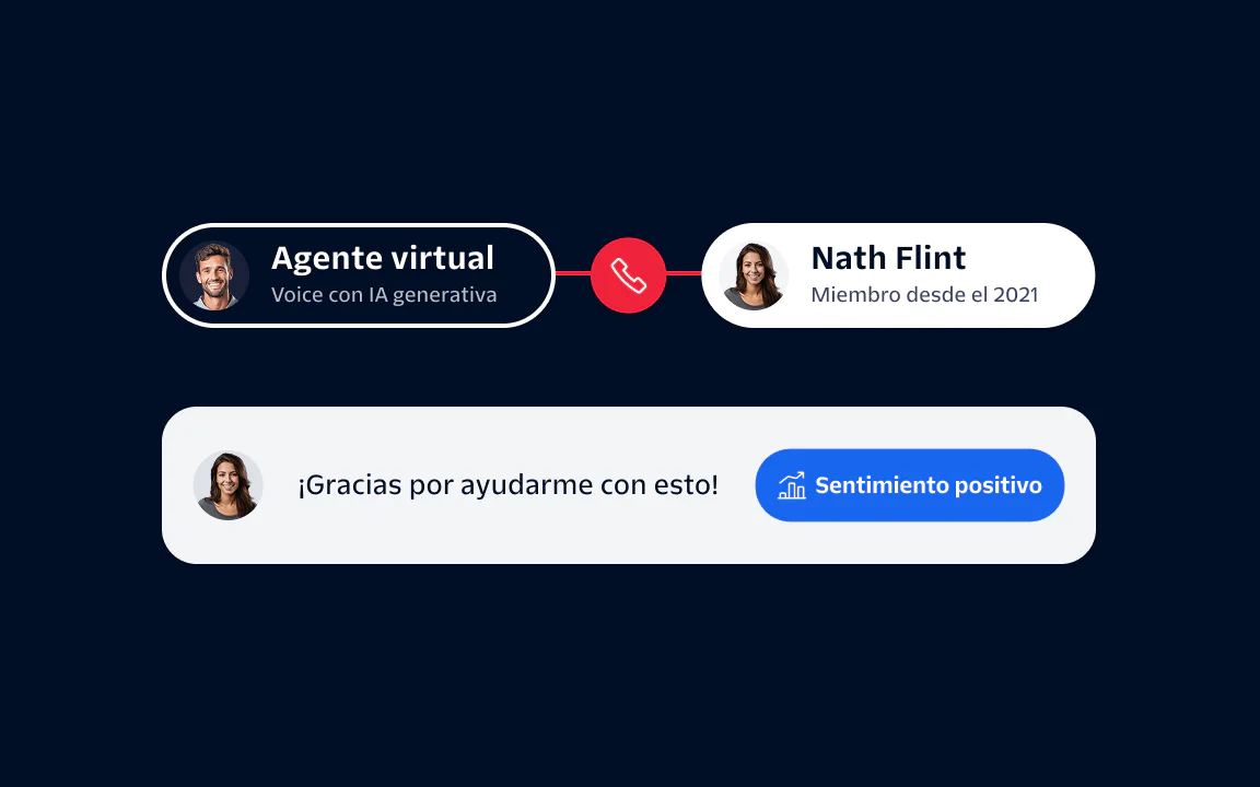 Virtual Agent and Nath Flint in a chat interaction with Nath's message and a positive sentiment tag.