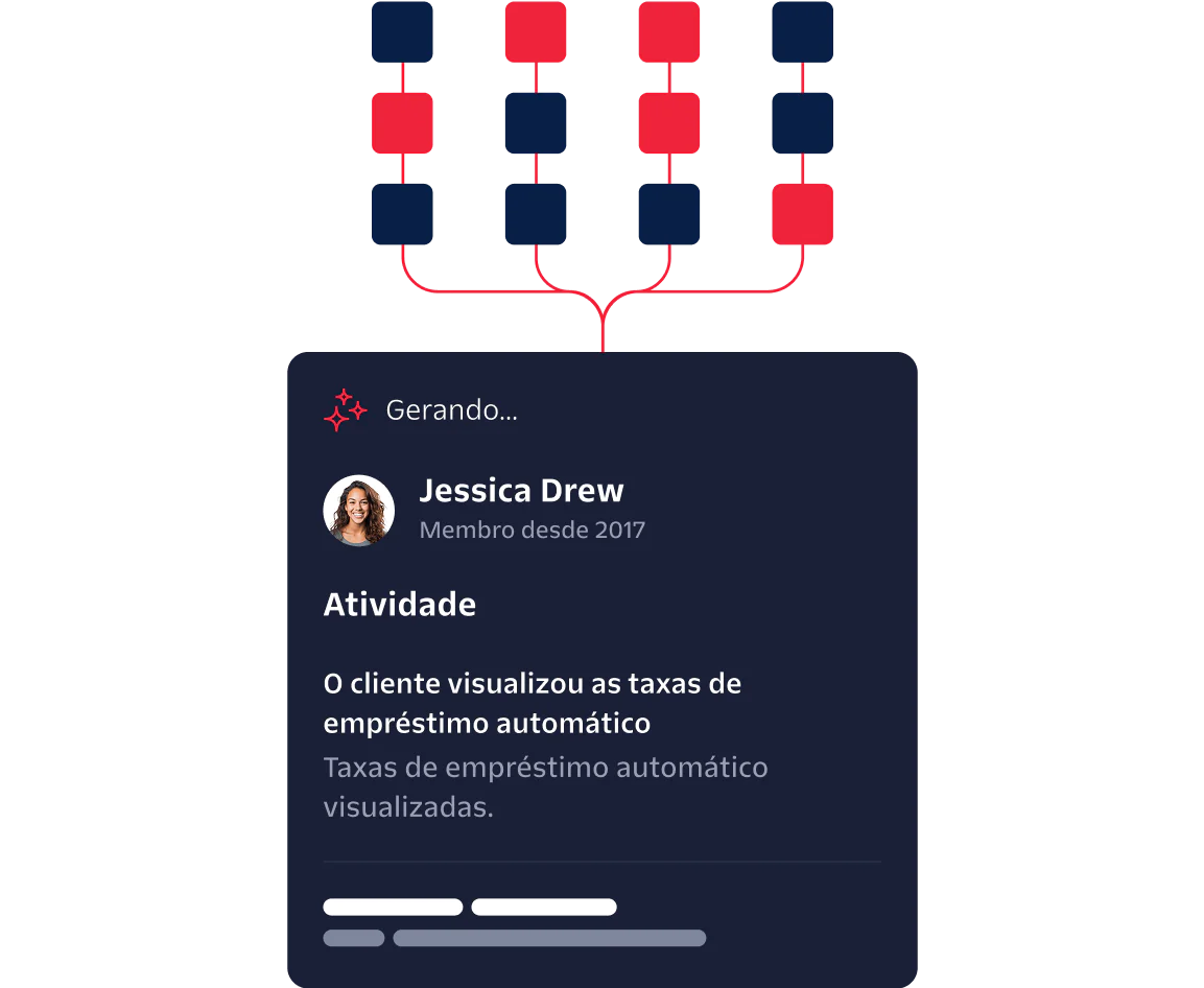 Dashboard showing order status, communication preferences, and delivery time notifications