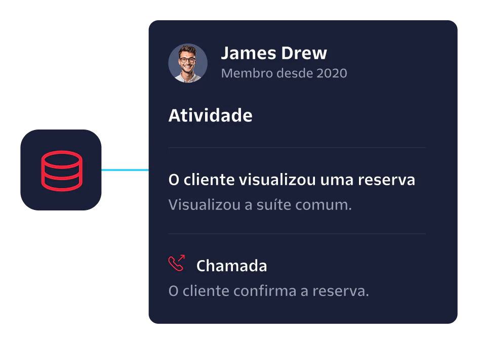 User profile activity displaying customer viewed a reservation and a call to confirm reservation.