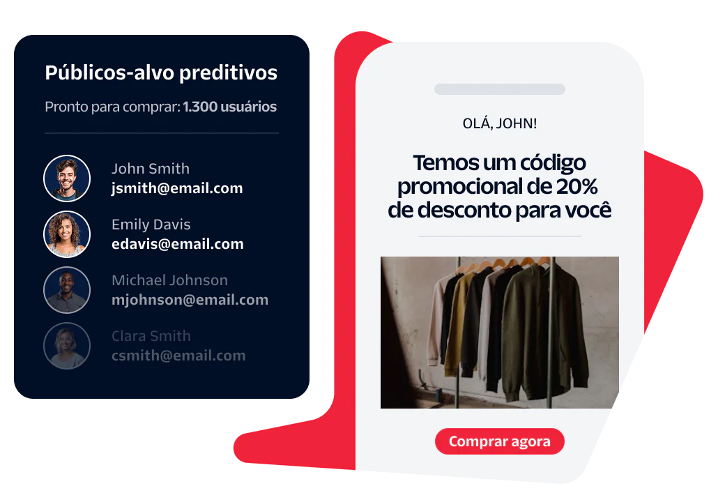 Dashboard showing predictive audience and promo code offer for 20% off with a Shop now button