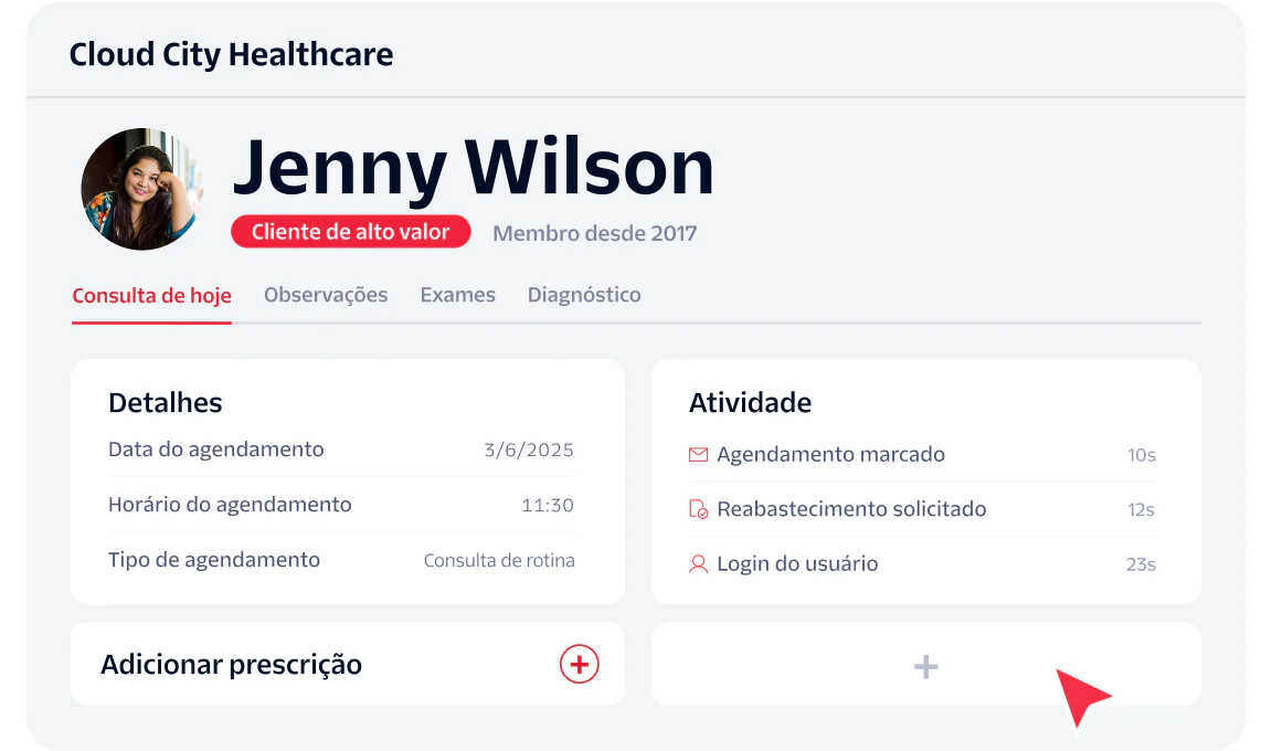Cloud City Healthcare dashboard for Jenny Wilson showing appointment and activity details.